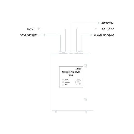 СИГНАЛИЗАТОР СОДЕРЖАНИЯ РТУТИ «СР-1»